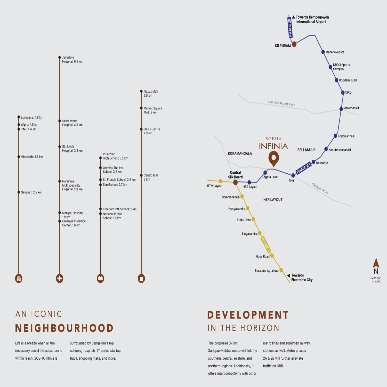 SOBHA Infinia Koramangala Location Map2